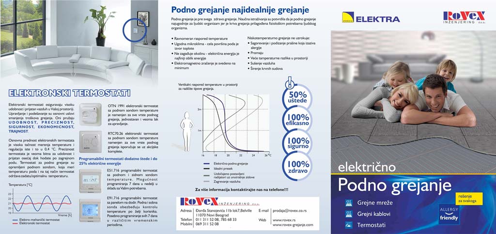 Katalog podnog grejanja
