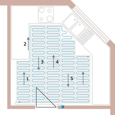 Instalacija grejne mreže Instalacija grejne mreže planiranje