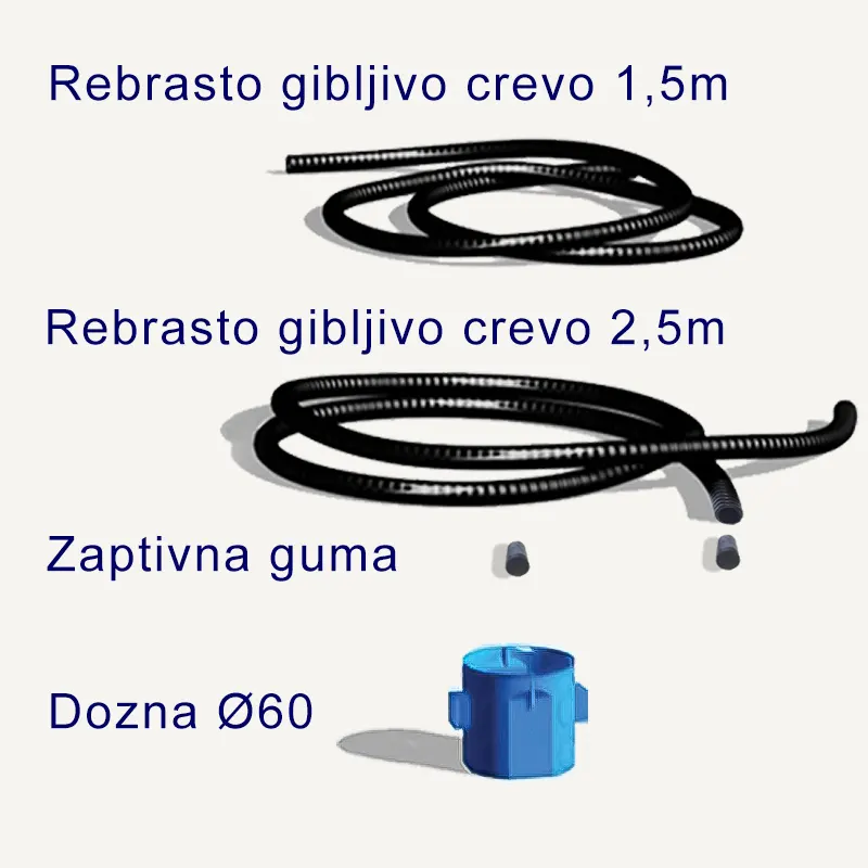 komplet gibljivih creva i dozna za montažu termostata