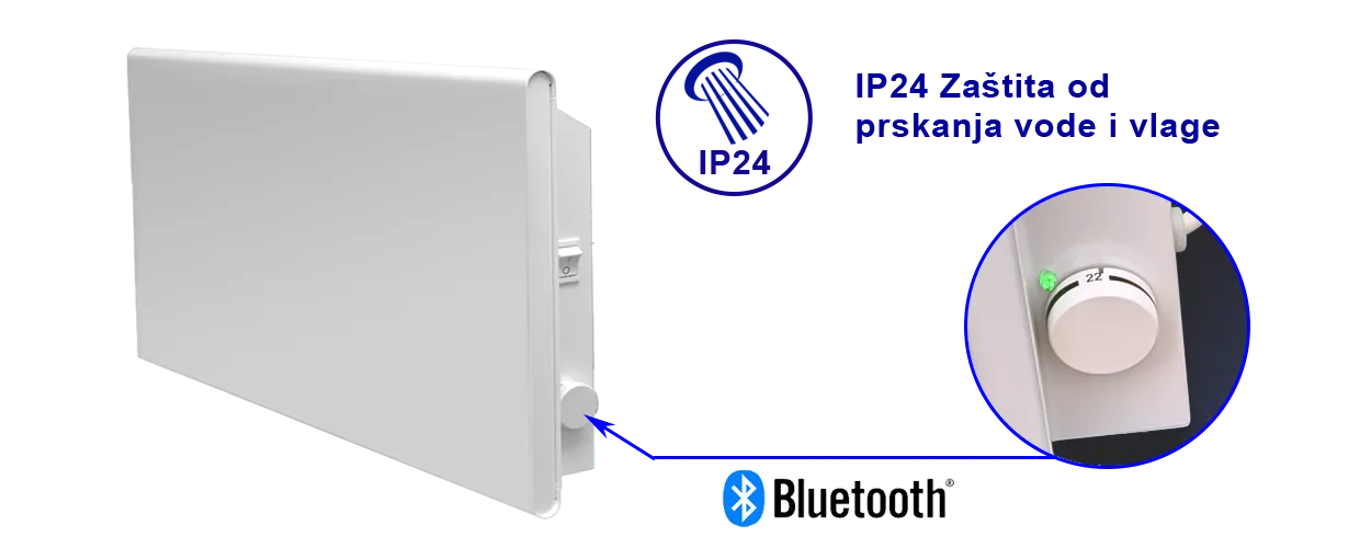 Norveški radijator model ADAX ECO Basic - tehnički podaci