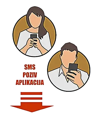 Daljinsko upravljanje GSM