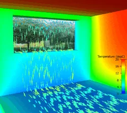 cirkulacija hladnog vazduha ko prozora