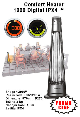 Patio Heater 1200 Digital IPX4