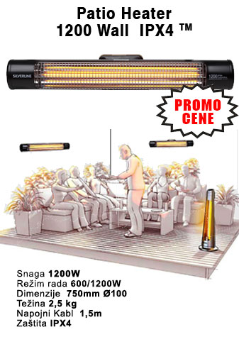 Patio Heater 1200 Wall IPX4