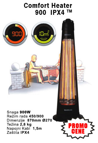 Patio Heater 1200 Wall IPX4