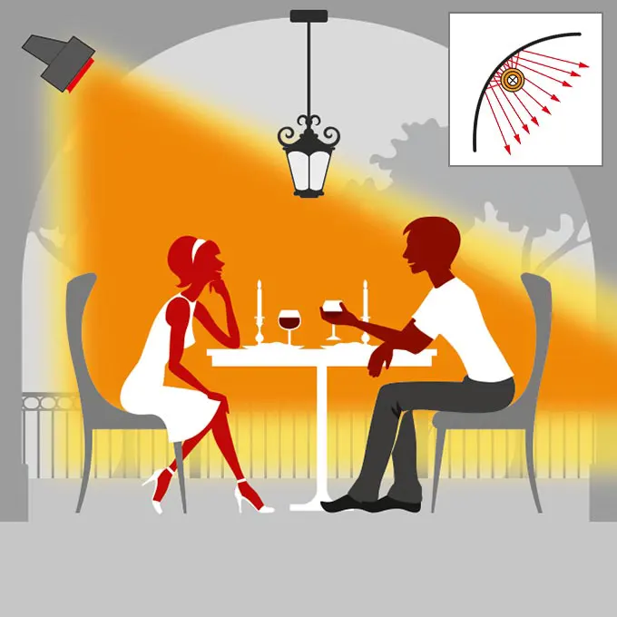 princip rada infracrvene grejalice