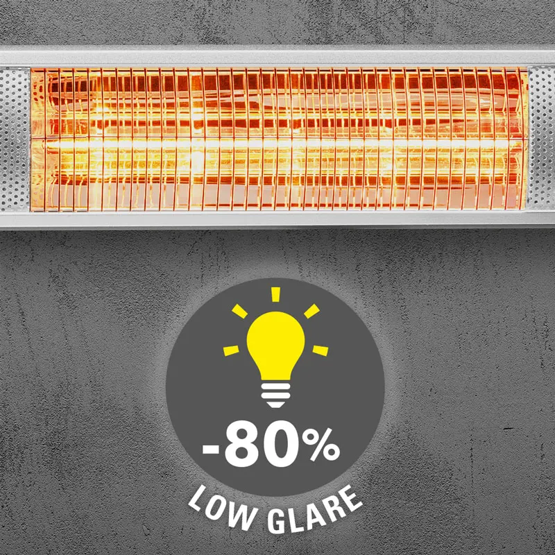 IC grejač sa 80% manje osvetljenosti