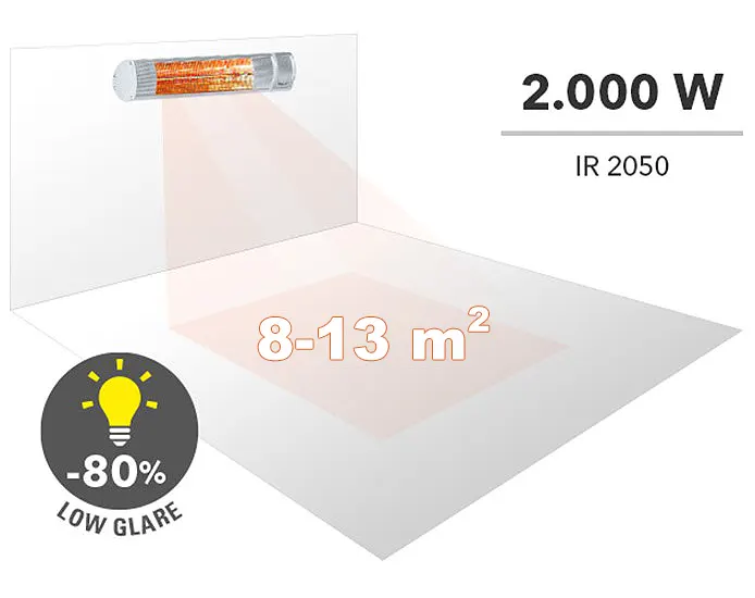 IR 2010- 2000 W infracrvene topline