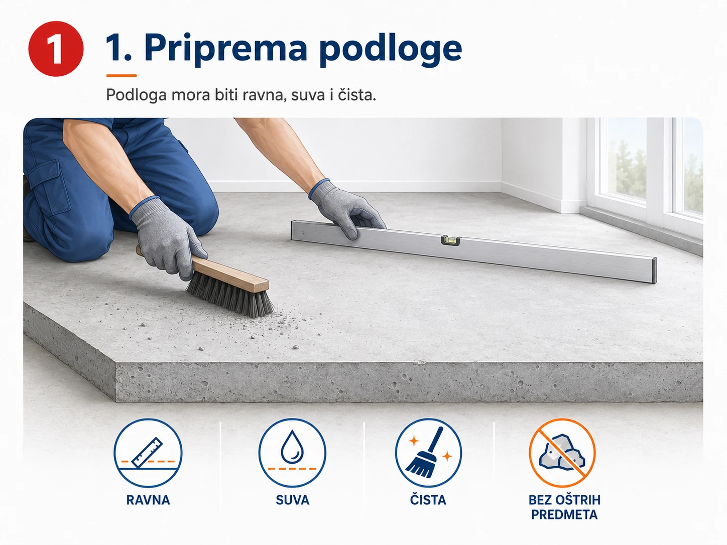 Priprema podloge za grejnu foliju Priprema ravne, suve i čiste podloge za montažu grejne folije