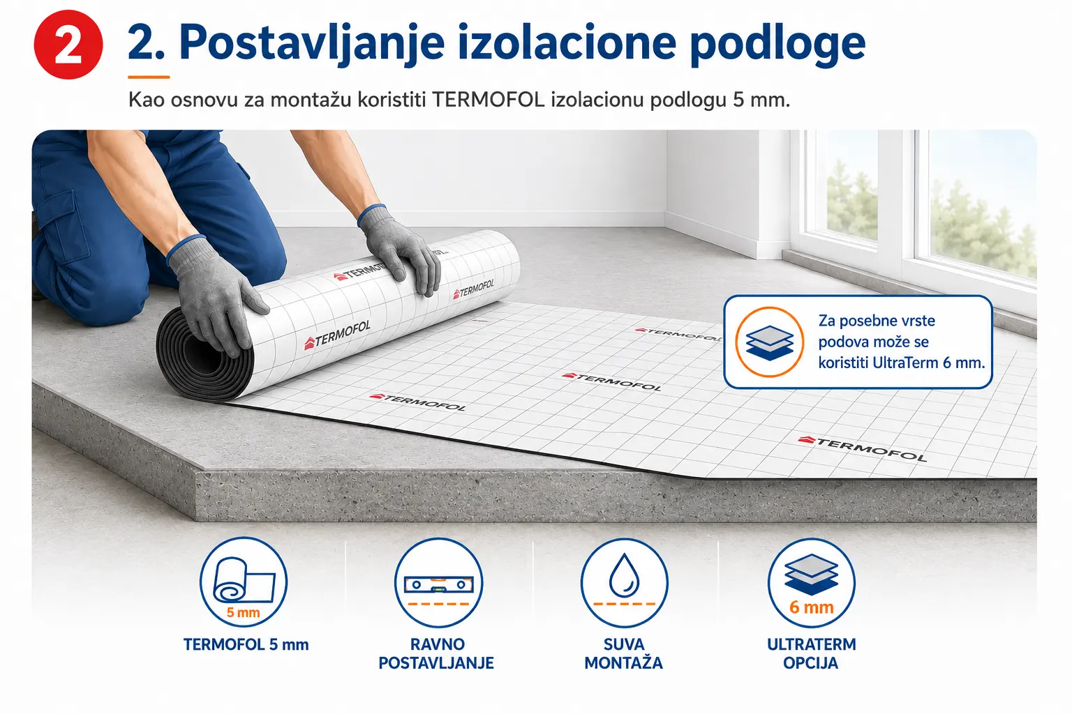 TERMOFOL izolaciona podloga 5 mm Postavljanje TERMOFOL izolacione podloge 5 mm ispod grejne folije