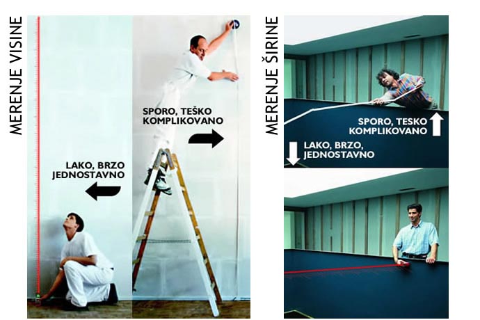 Laserski daljinometar